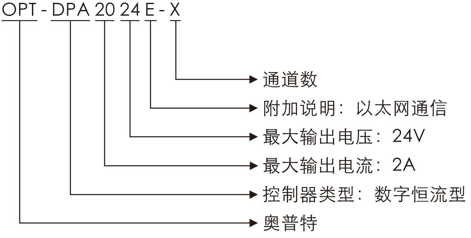 亚洲购彩大厅(中国游)官方网站