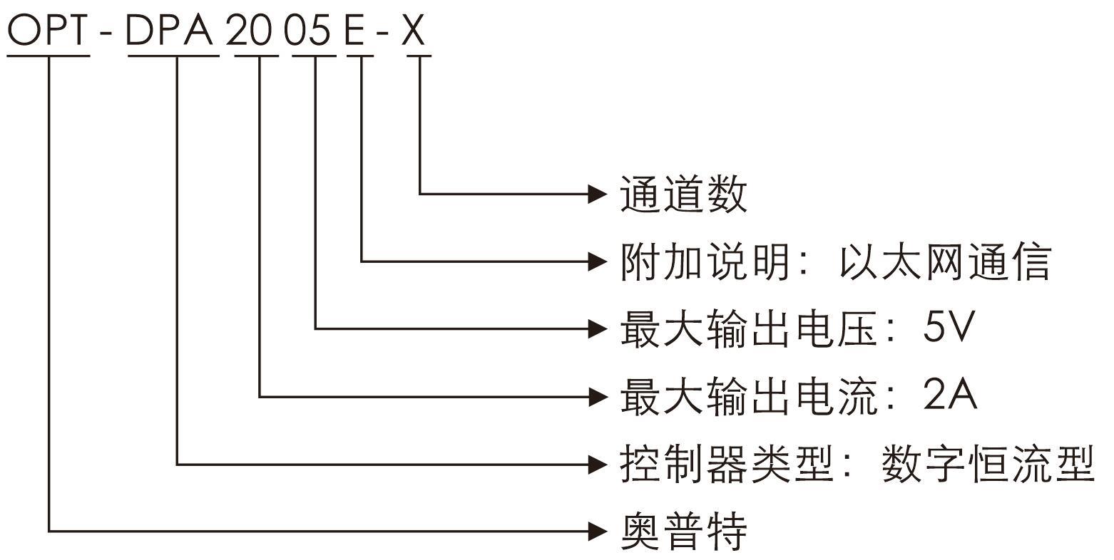 亚洲购彩大厅(中国游)官方网站