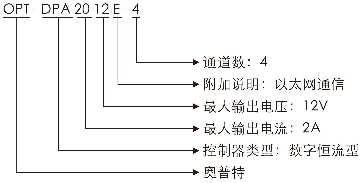 亚洲购彩大厅(中国游)官方网站